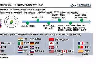 厄德高近2场比赛送出11记关键传球，多于此前9场关键传球次数